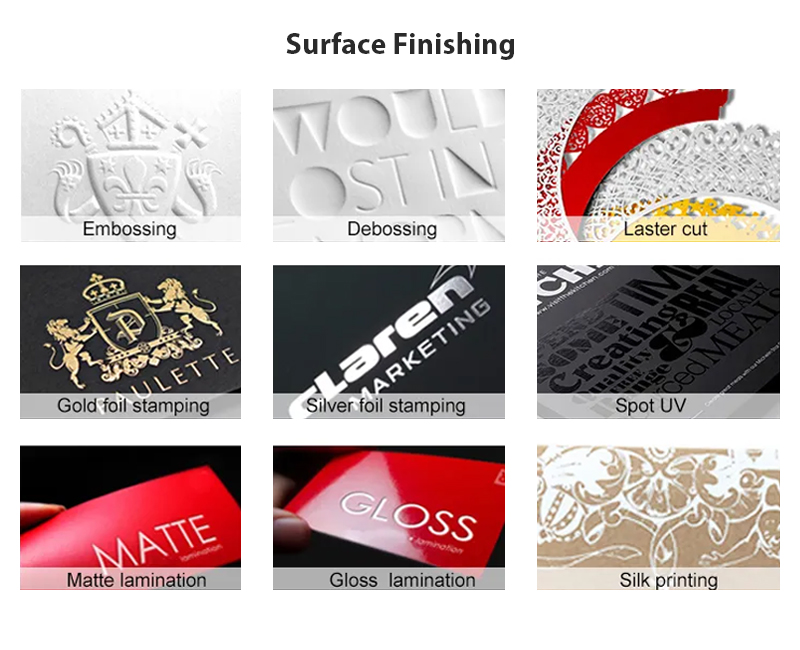 英文详情-Surface Finishing.jpg
